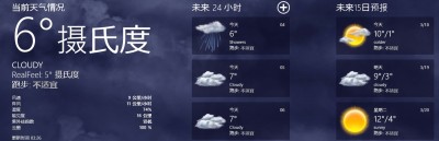 AccuWeather